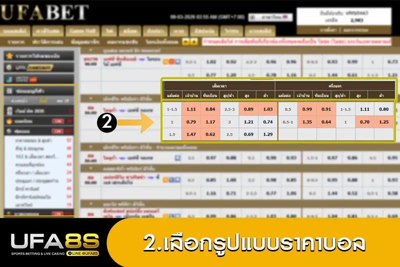 ขั้นตอนแทงบอลเต็ง2